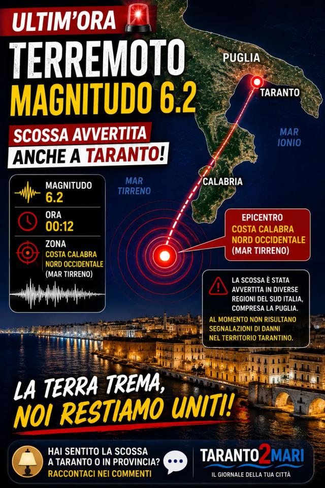 TERREMOTO DI MAGNITUDO 6.2 NEL MAR TIRRENO: SCOSSA AVVERTITA ANCHE A TARANTO - Immagine 1
