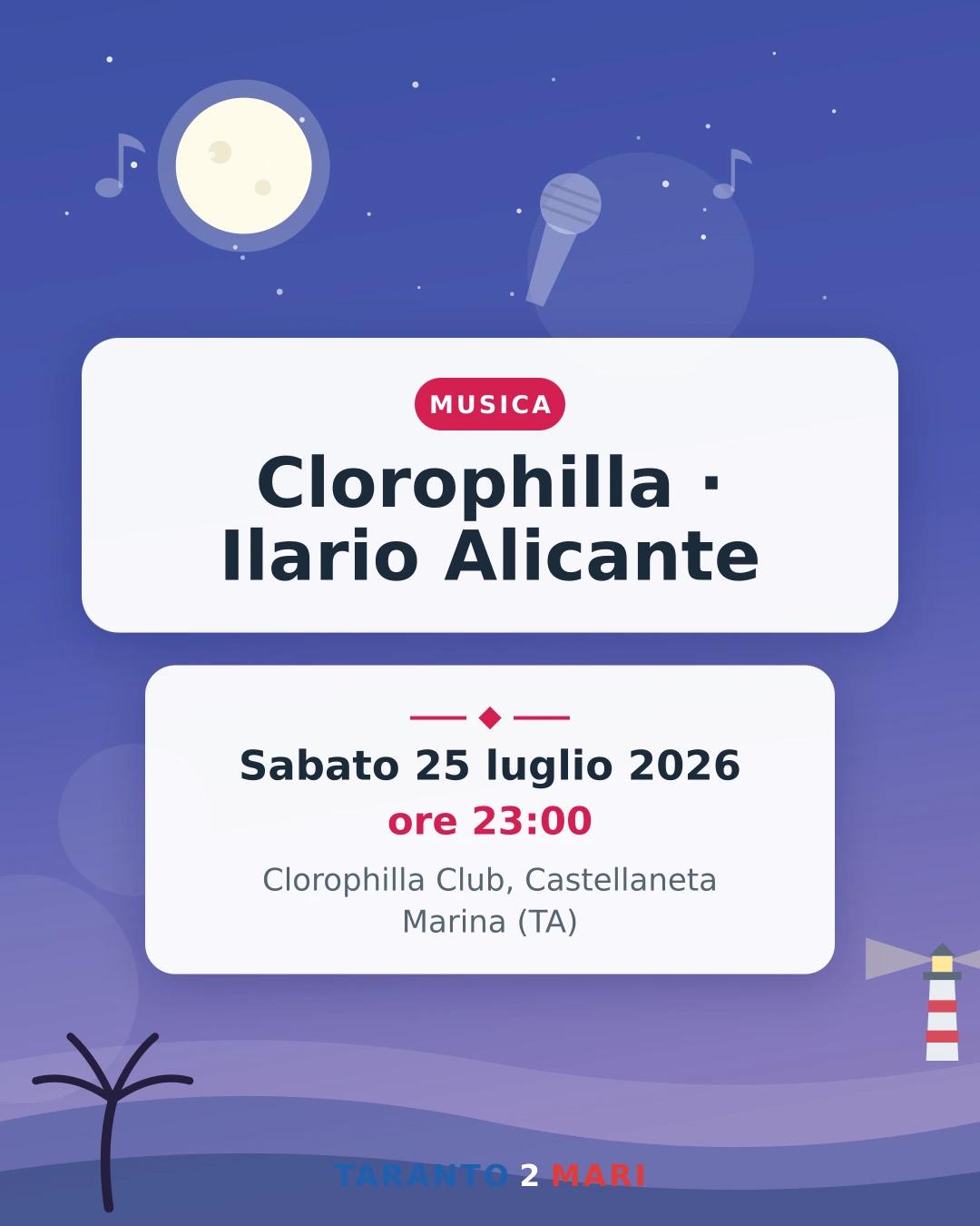 Clorophilla · Ilario Alicante