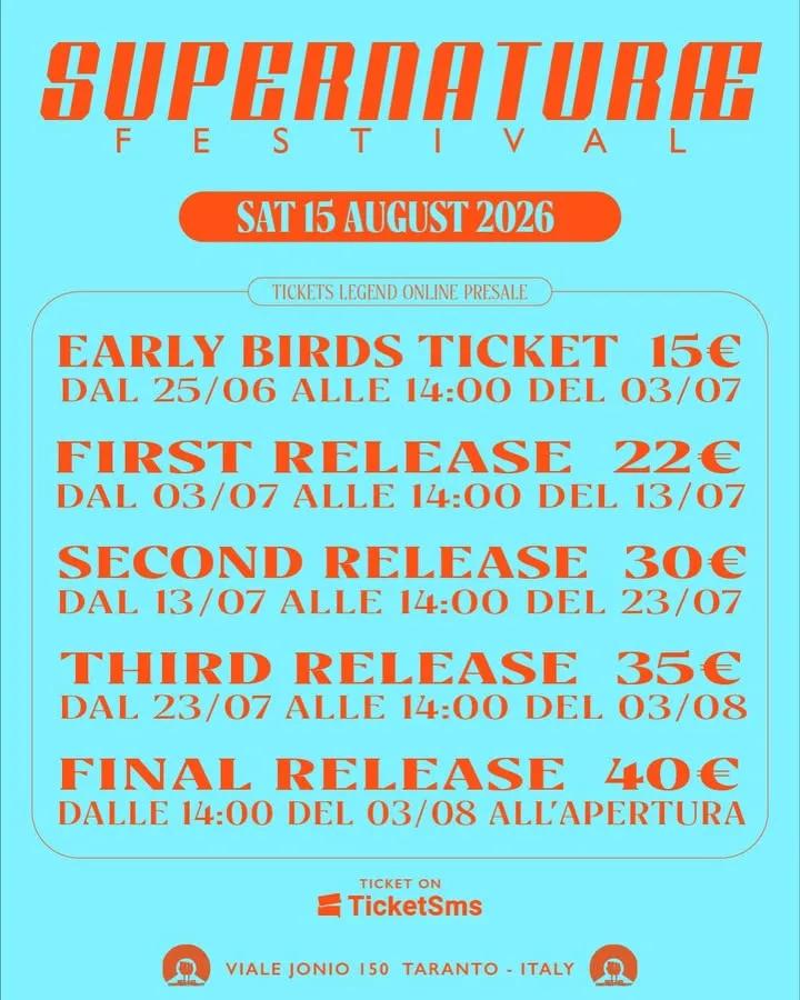 Supernaturæ Fest · Landscape e Jackzone al Sound Department (15/08)