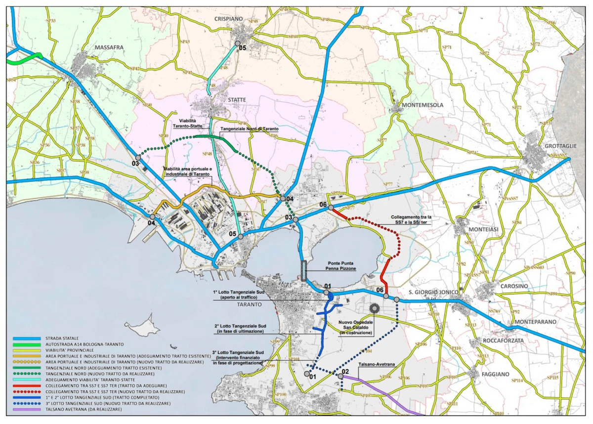 Circuito Cittadino Taranto
