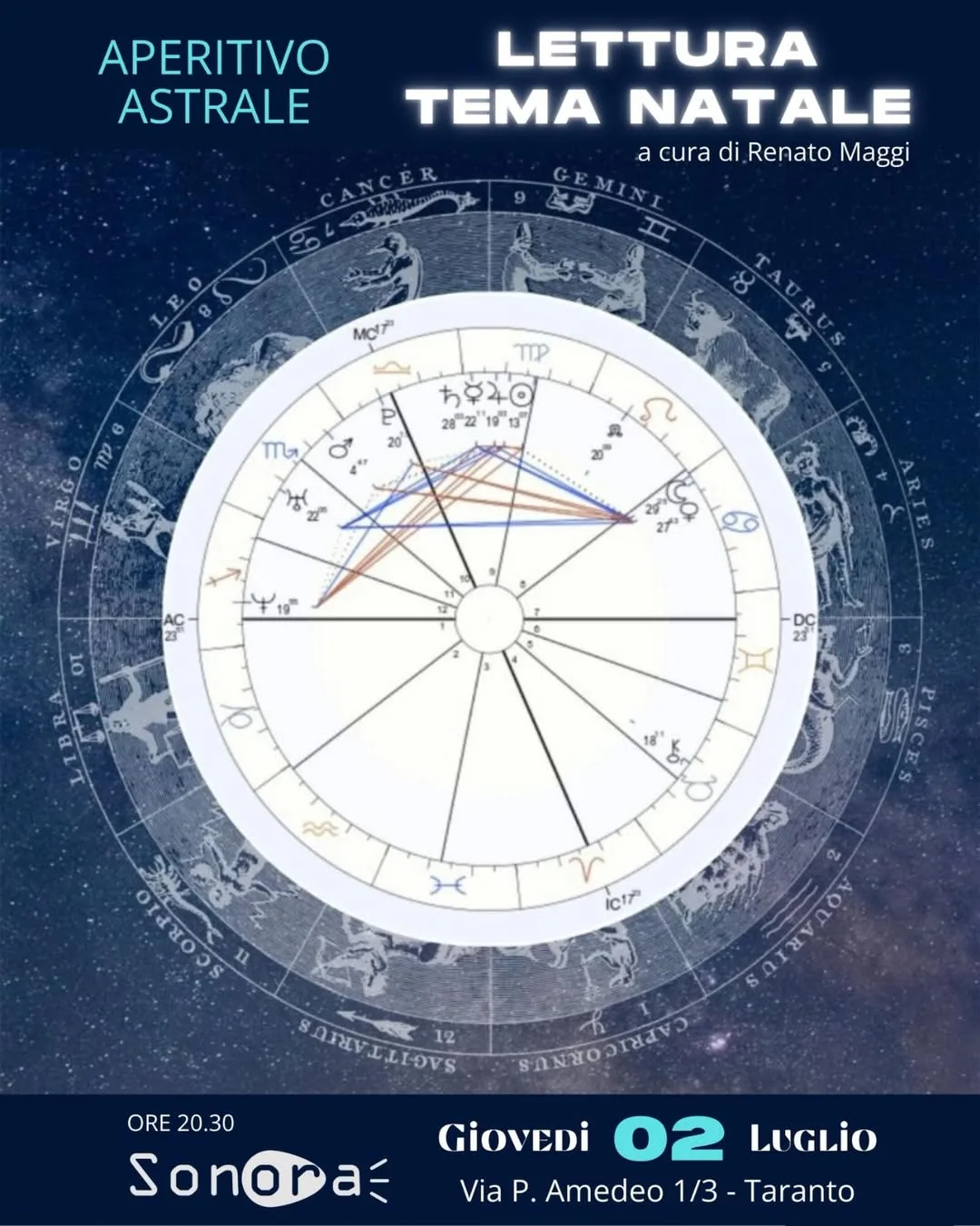 Aperitivo Astrale · astrologia da Sonora