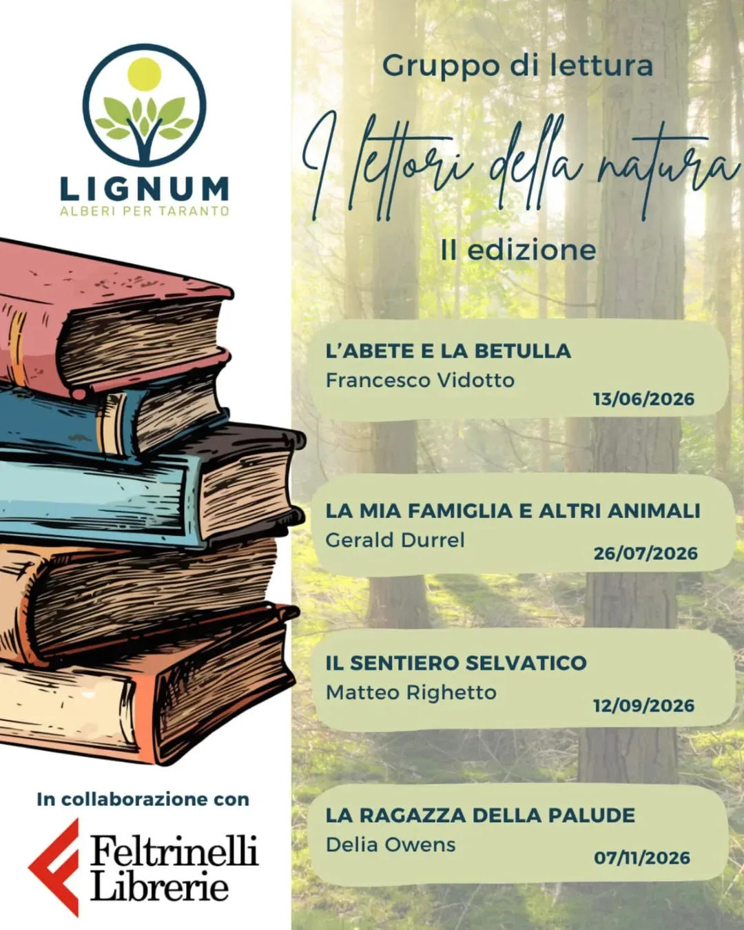 I Lettori della Natura · Il Sentiero Selvatico