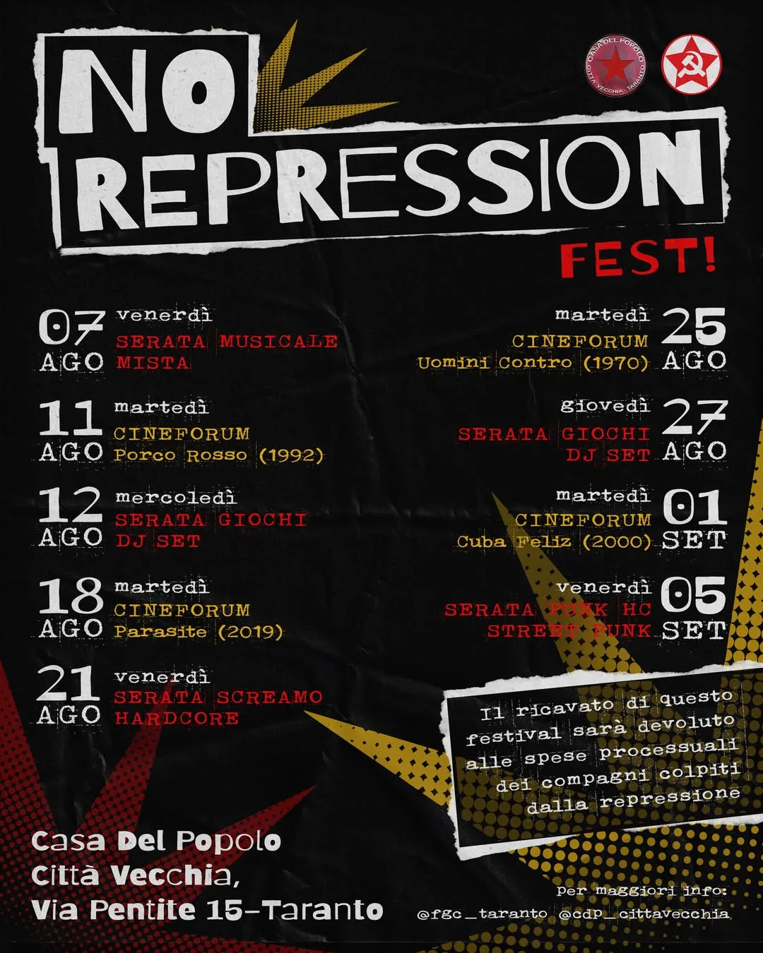 No Repression Fest · Cineforum: Porco Rosso
